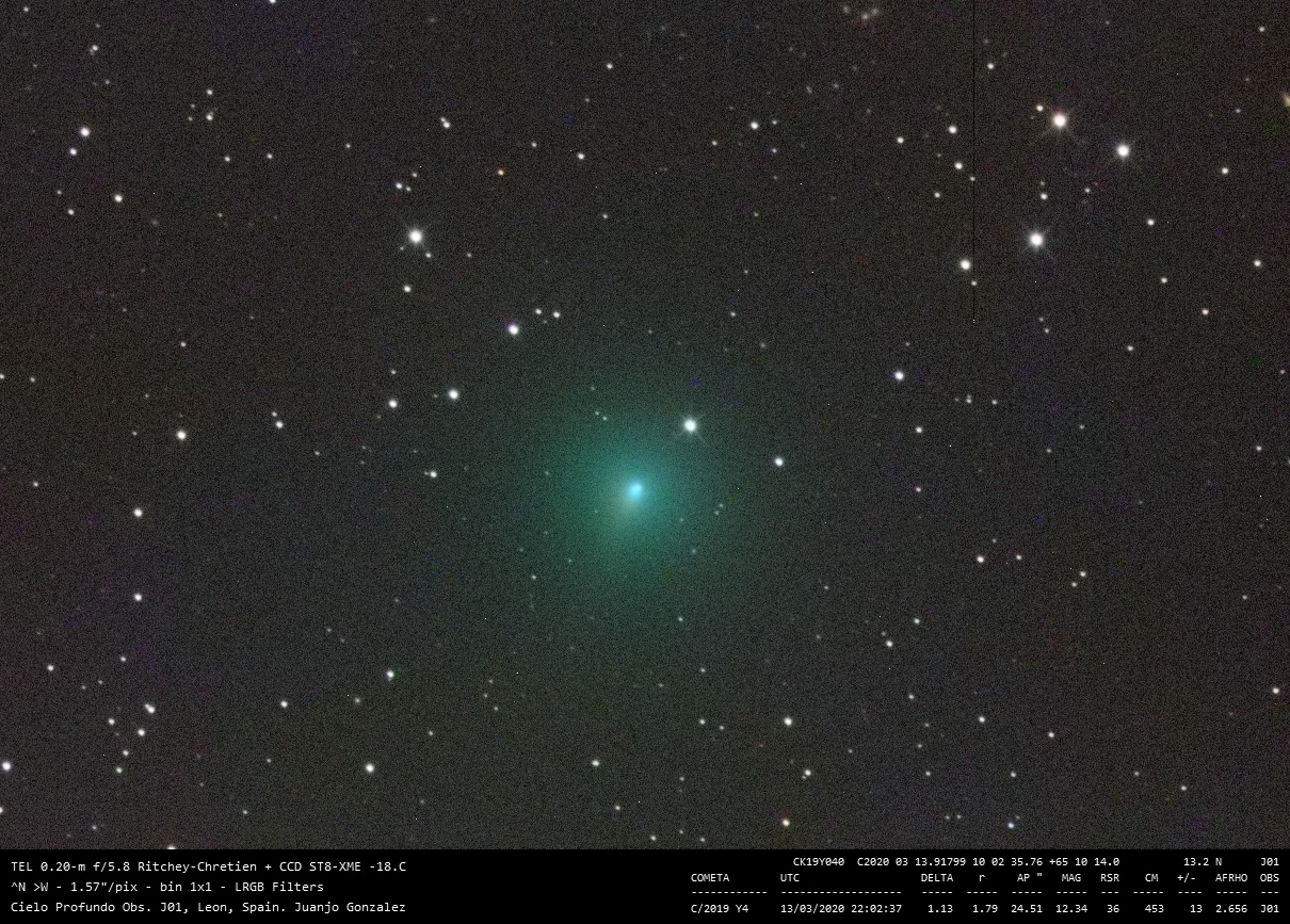 C/2019 Y4 (ATLAS) - 2020-03-13