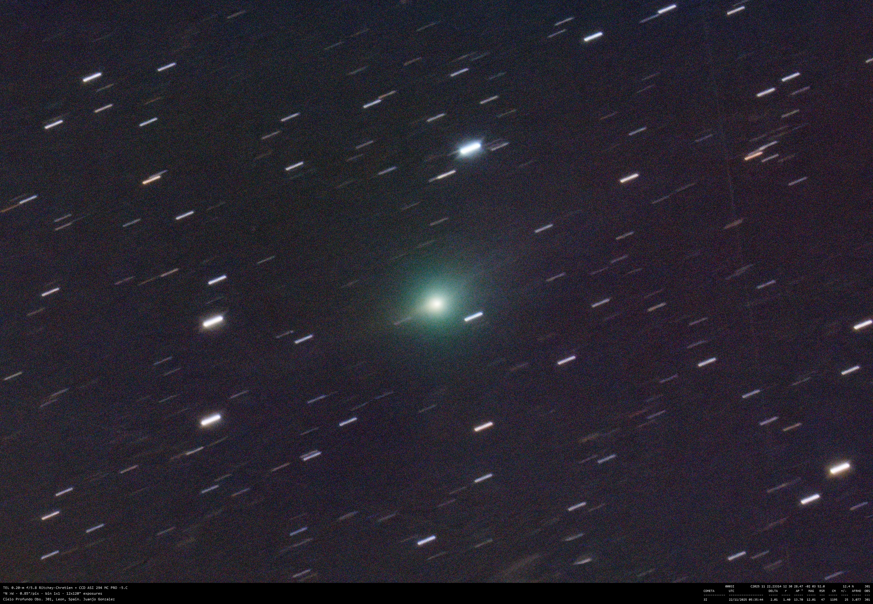 3I - C/2025 N1 (ATLAS) - 2025-11-22
