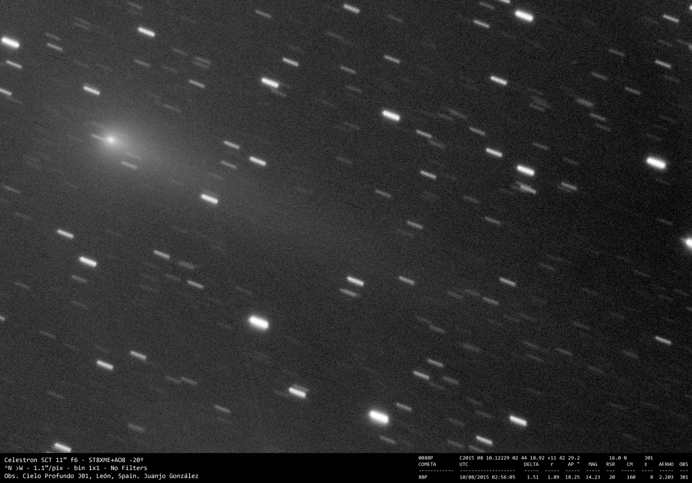 88P/Howell - 2015-08-10
