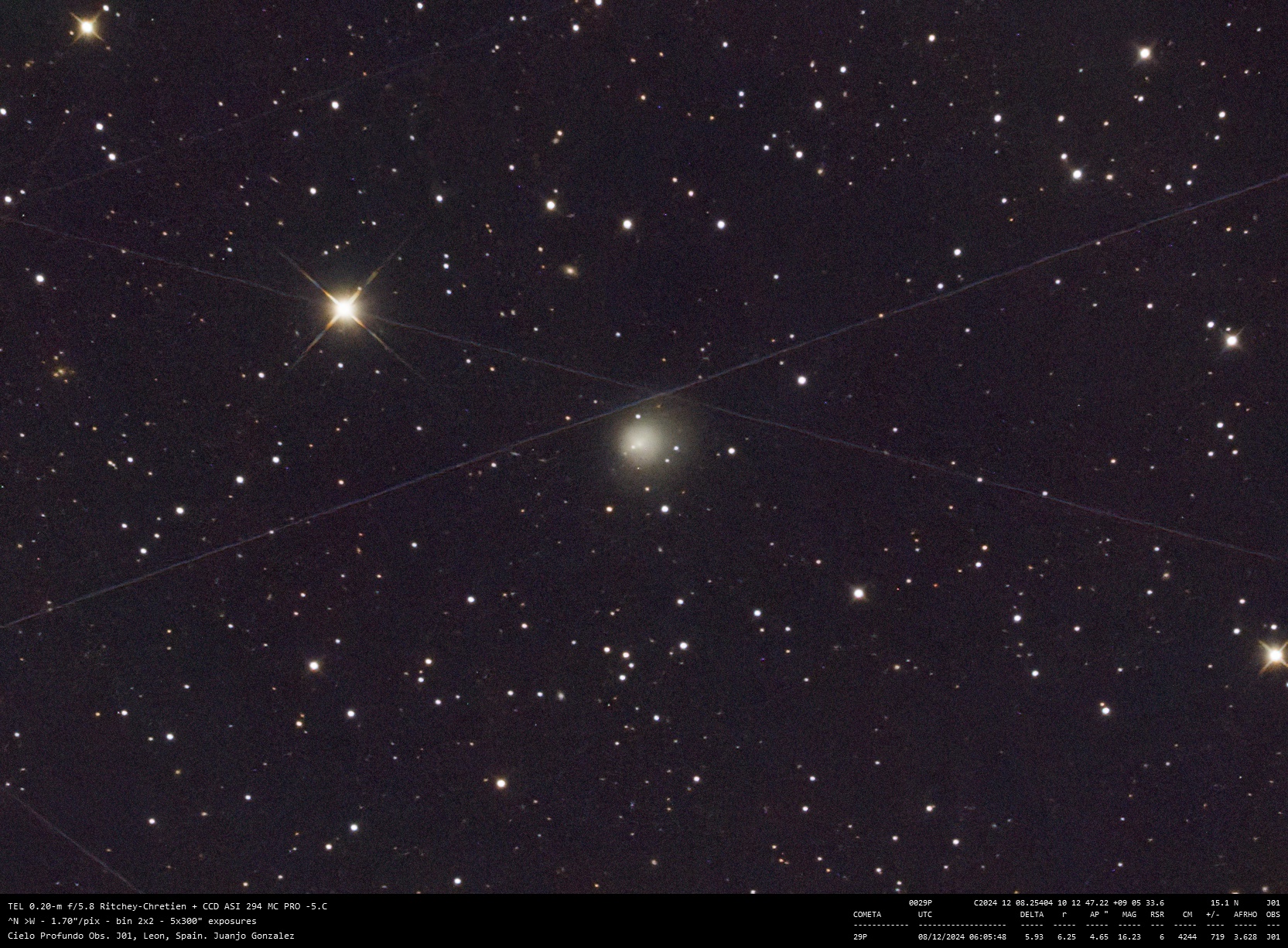 29P/Schwassmann-Wachmann 1 - 2024-12-08