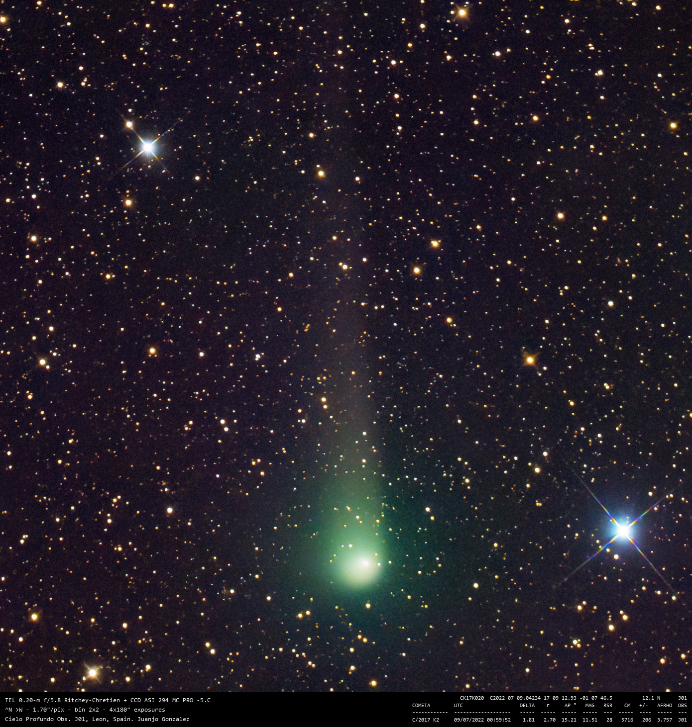 C/2017 K2 (PANSTARRS) - 2022-07-09