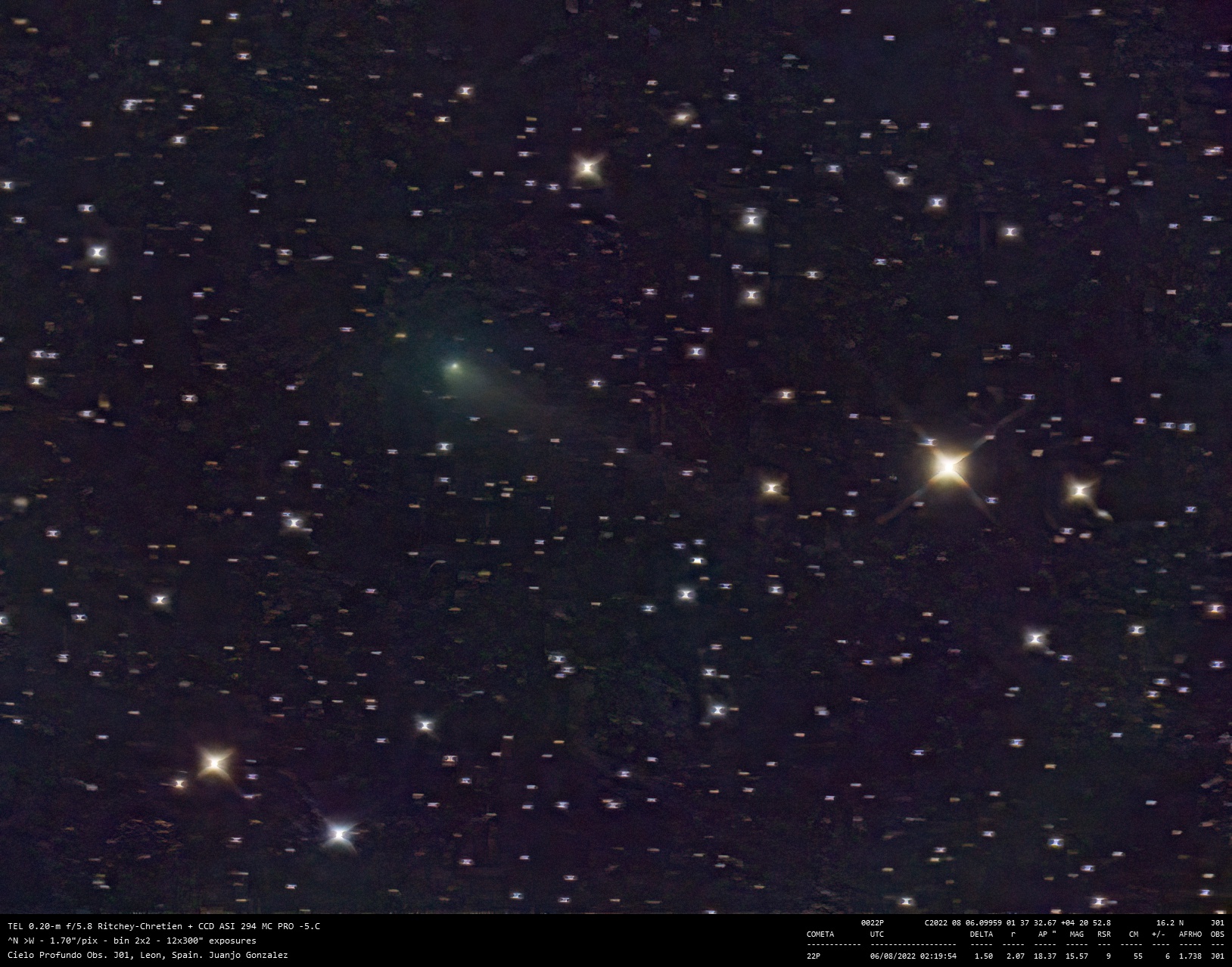 22P/Kopff - 2022-08-06