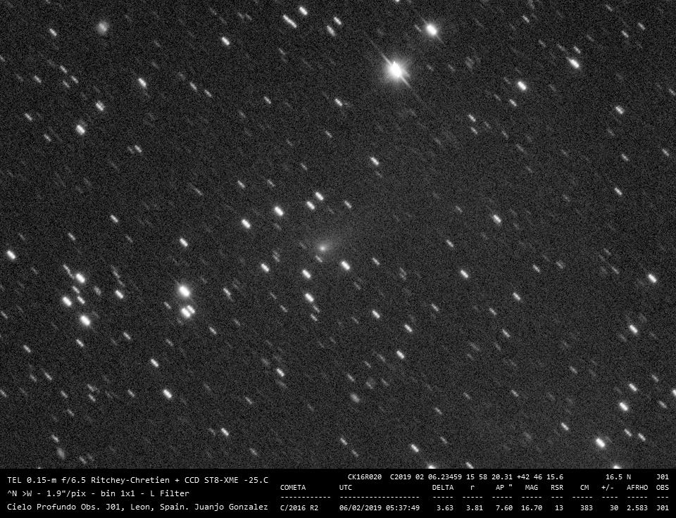 C/2016 R2 (PANSTARRS) - 2019-02-06