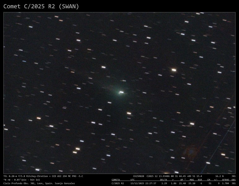 C/2025 R2 (SWAN) - 2025-12-14