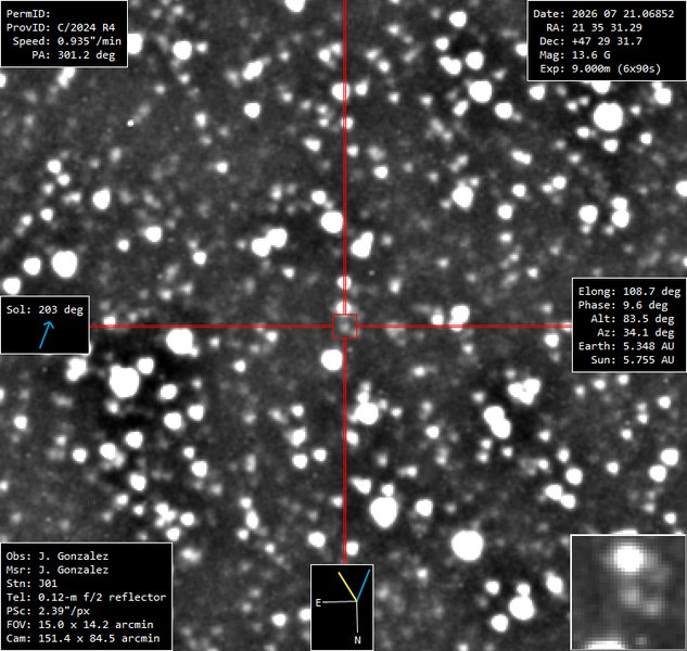 C/2024 R4 (PANSTARRS) - 2026-07-21