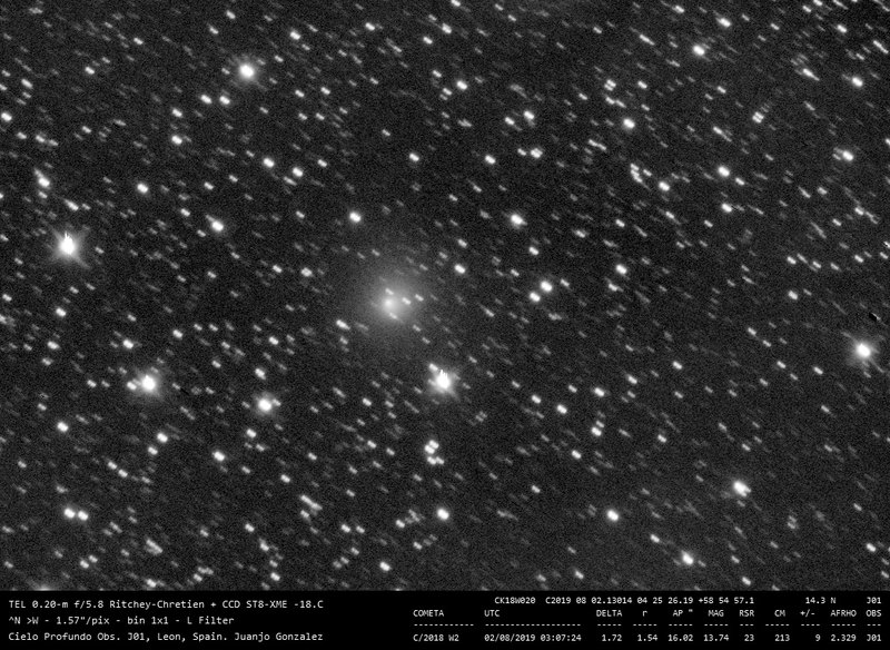 C/2018 W2 (Africano) - 2019-08-02