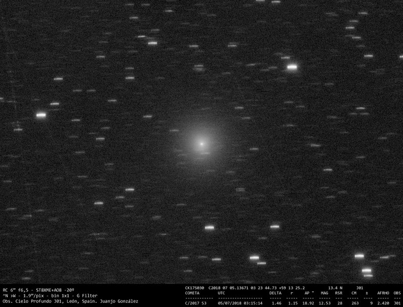 C/2017 S3 (PANSTARRS) - 2018-07-05
