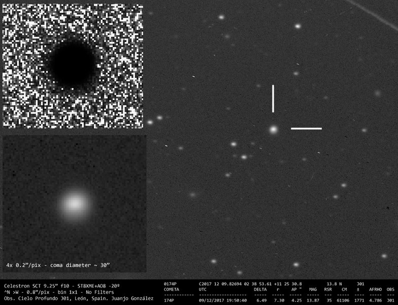 60558 Echeclus (2000 EC98) - 2017-12-09