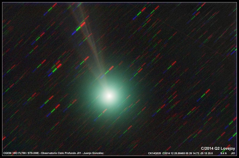 C/2014 Q2 (Lovejoy) - 2014-12-28