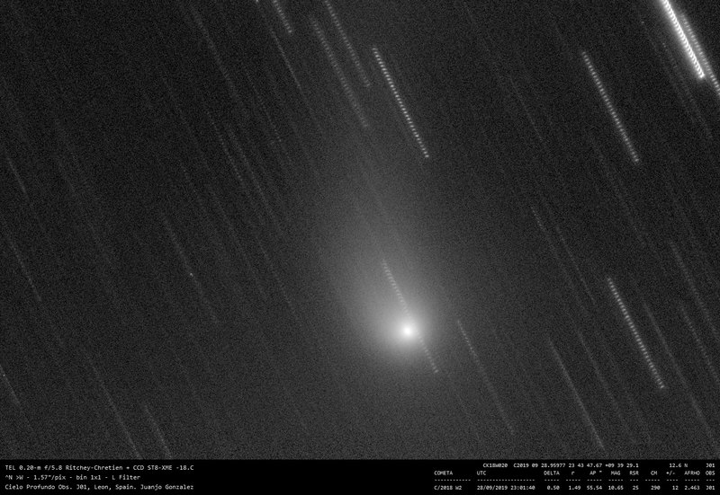 C/2018 W2 (Africano) - 2019-09-28