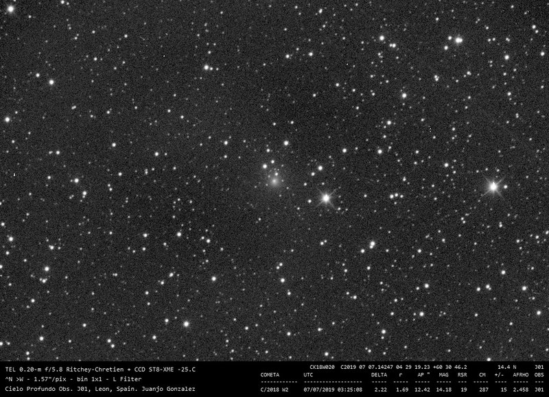 C/2018 W2 (Africano) - 2019-07-07