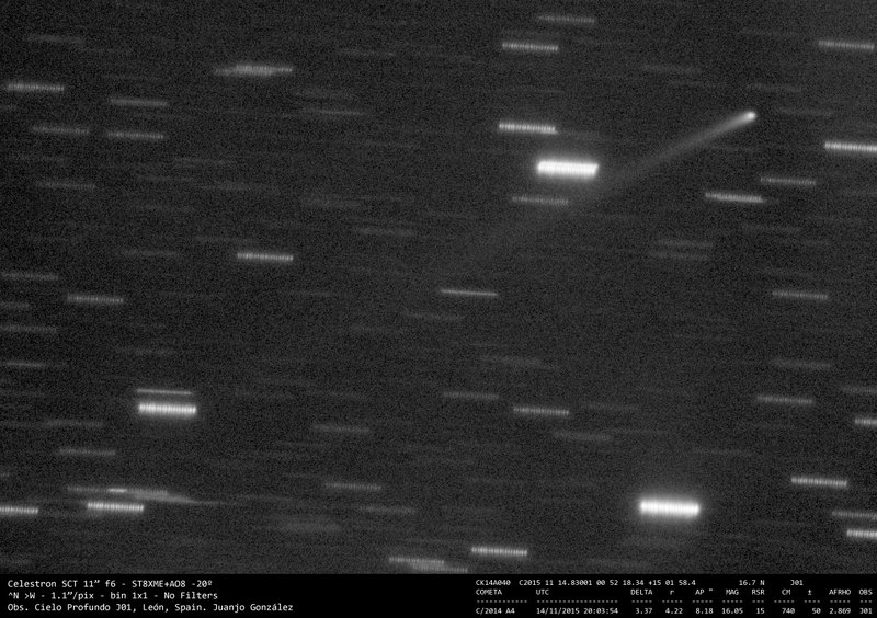 C/2014 A4 (SONEAR) - 2015-11-14