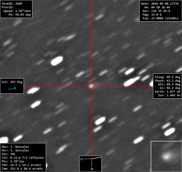 260P/McNaught - 2026-09-08