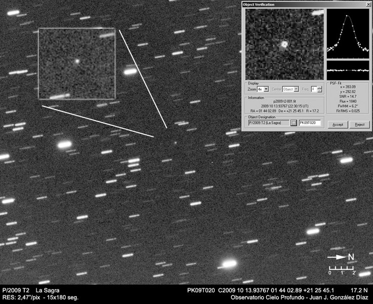 P/2009 T2 (La Sagra) - 2009-10-14