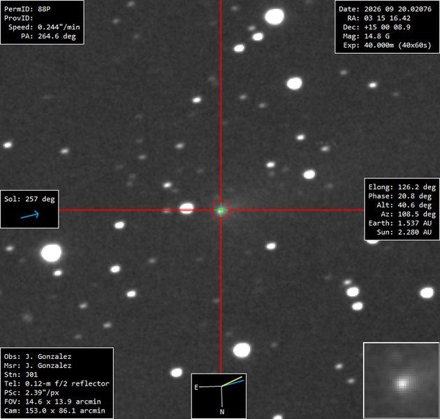 88P/Howell - 2026-09-19