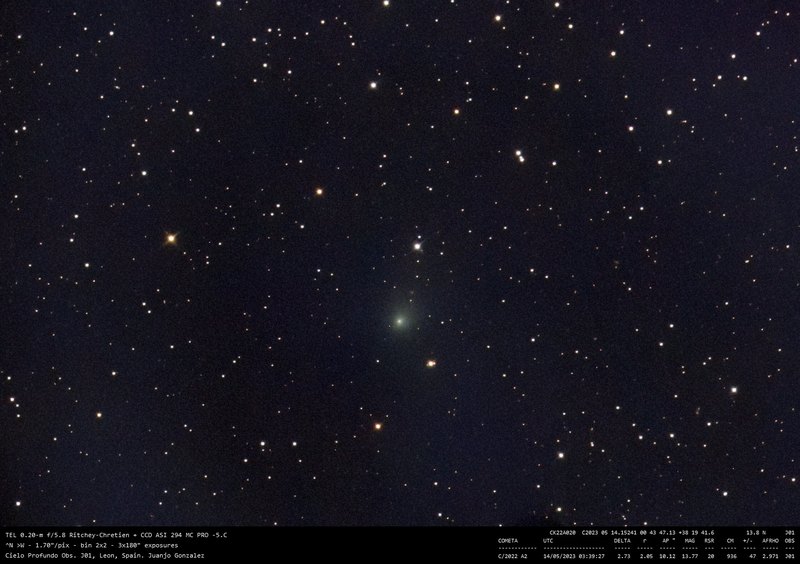C/2022 A2 (PANSTARRS) - 2023-05-14