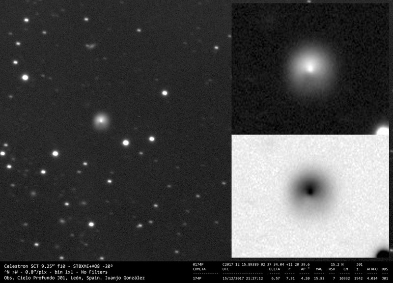 60558 Echeclus (2000 EC98) - 2017-12-15