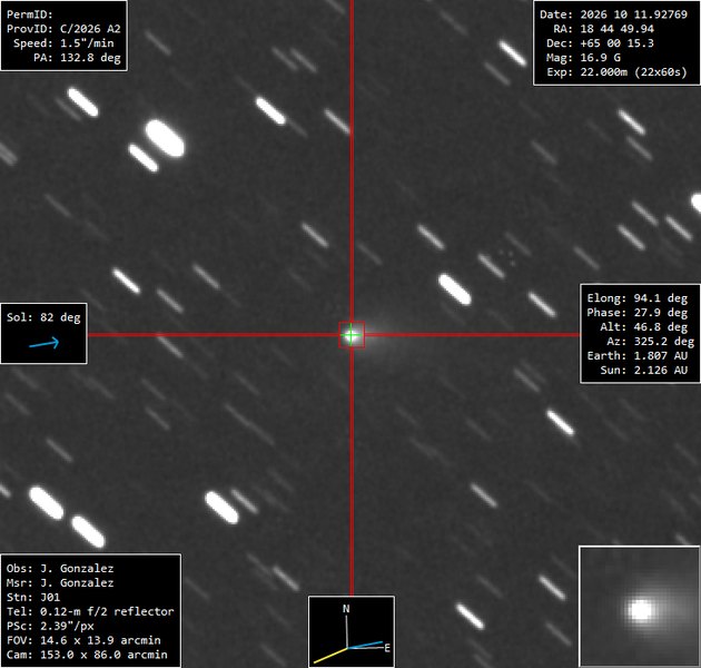 C/2026 A2 (Bok) - 2026-10-11