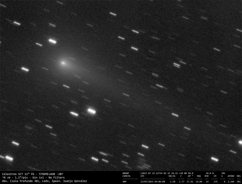 88P/Howell - 2015-07-22