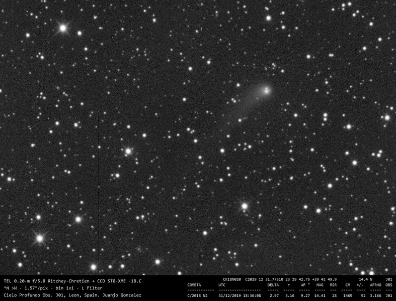 C/2018 N2 (ASASSN) - 2019-12-31
