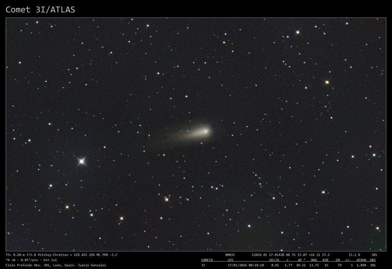 3I - C/2025 N1 (ATLAS) - 2026-01-17