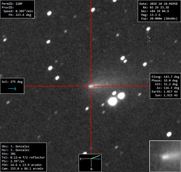 220P/McNaught - 2026-10-10