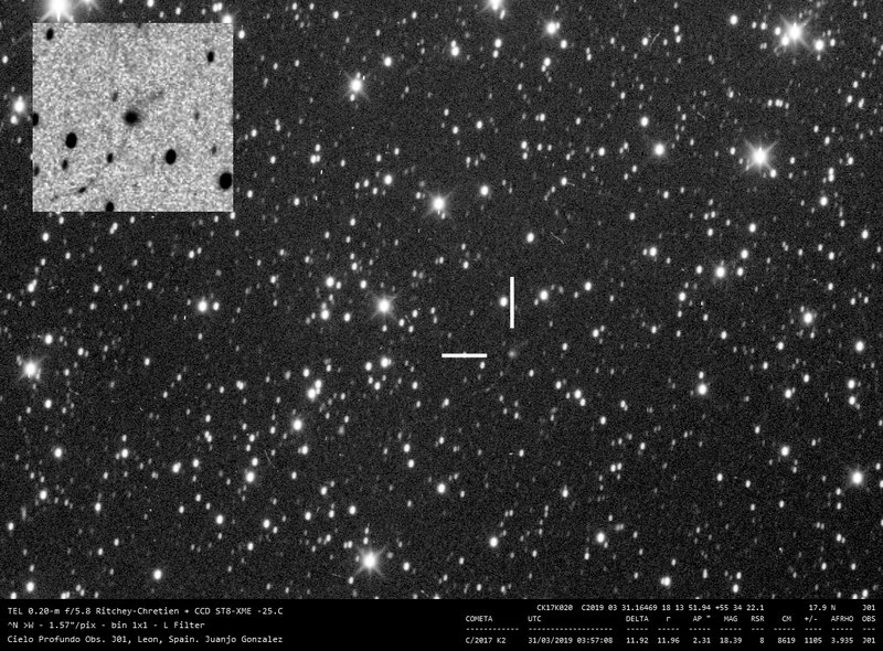 C/2017 K2 (PANSTARRS) - 2019-03-31