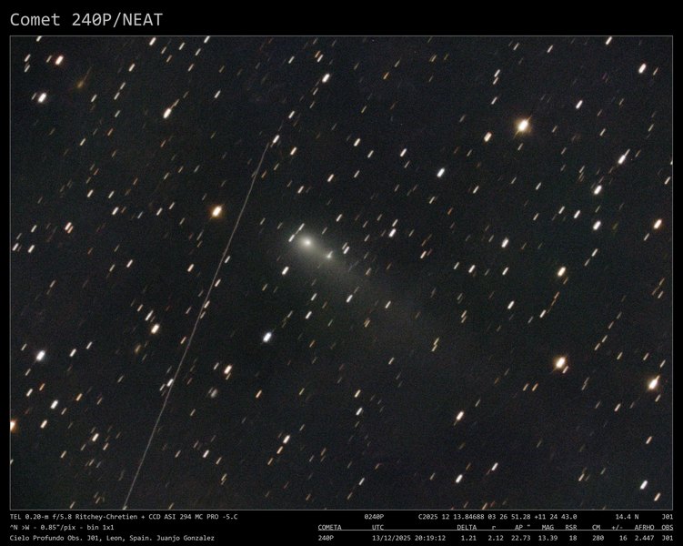 240P/NEAT - 2025-12-14