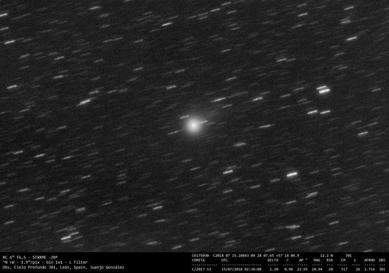 C/2017 S3 (PANSTARRS) - 2018-07-15
