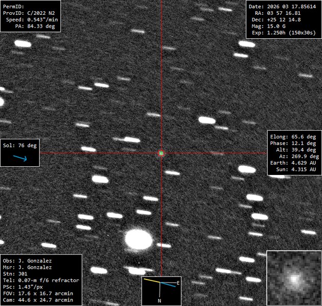 C/2022 N2 (PANSTARRS) - 2026-03-17