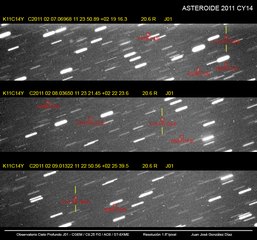 Latest dated photograph of 322241 (2011 CY14)