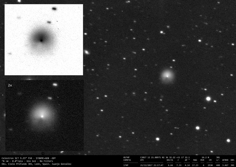 60558 Echeclus (2000 EC98) - 2017-12-21