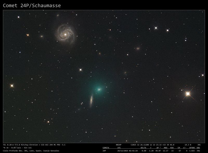 24P/Schaumasse - 2025-12-26
