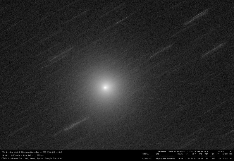 C/2018 Y1 (Iwamoto) - 2019-02-06