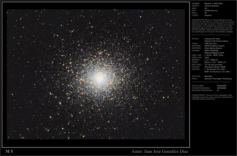 M5 - 2008-06-05