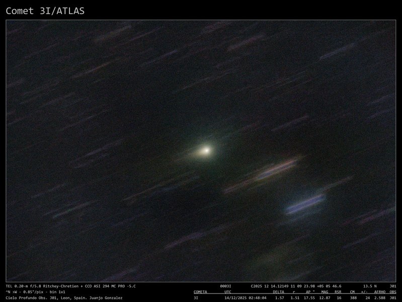 3I - C/2025 N1 (ATLAS) - 2025-12-14
