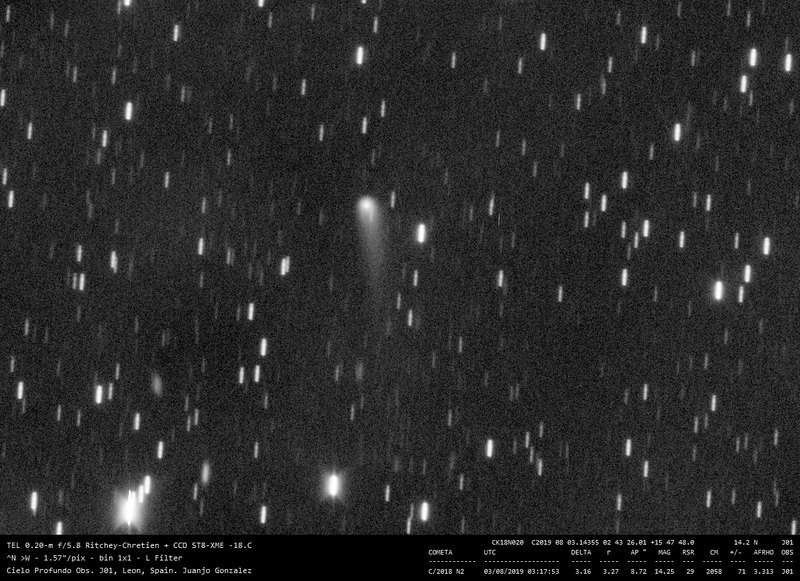 C/2018 N2 (ASASSN) - 2019-08-03