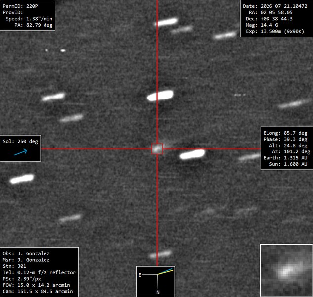 220P/McNaught - 2026-07-21